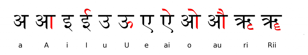 vocales_negras_y_rojas