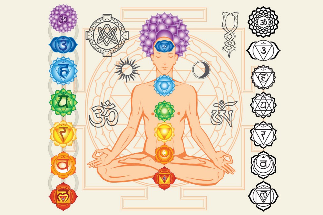 Los chakras desde el punto de vista indio Los chakras desde el punto de vista indio