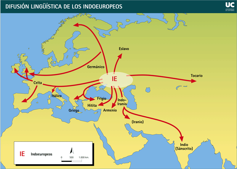 indo-europeo