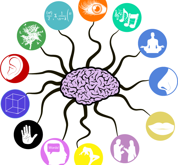 Drig-Drishya-Viveka (verso 1) Discriminación entre el observador y lo observado
