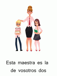 Pronombres demostrativos y posesivos